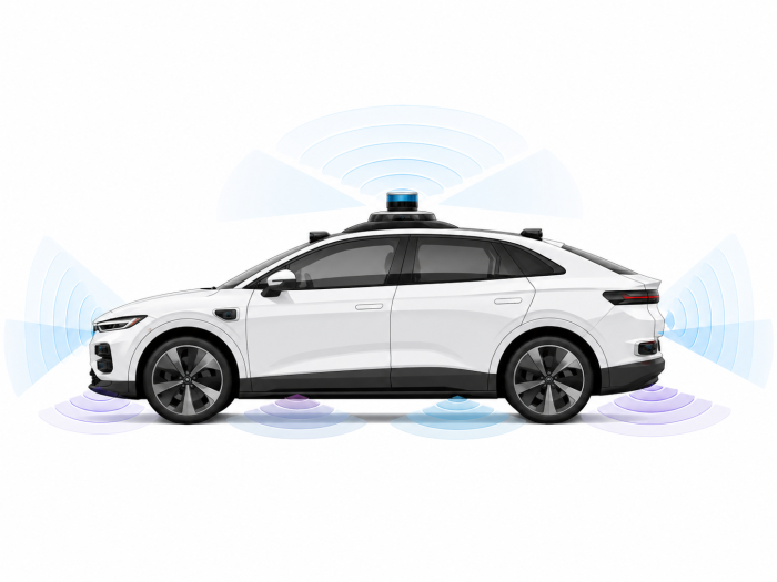 Self-driving Cars: Who Is Liable in the Event of an Accident?